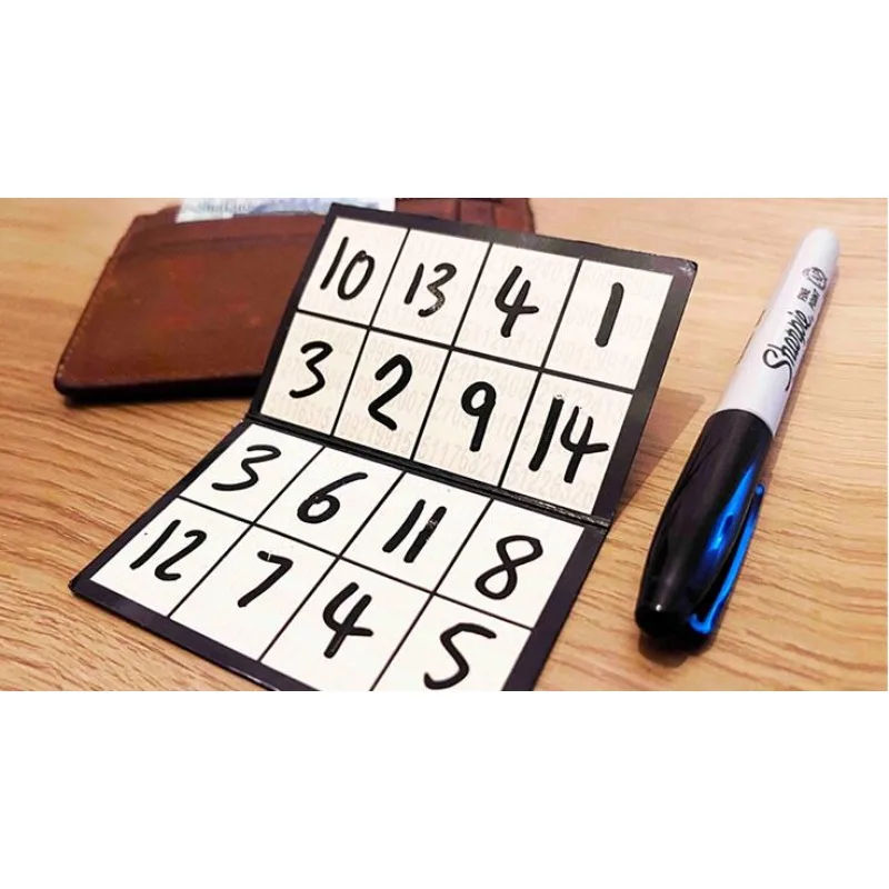 EDC Squared Gimmicks By Mark T - Board Game Ranking ulasan dan harga
