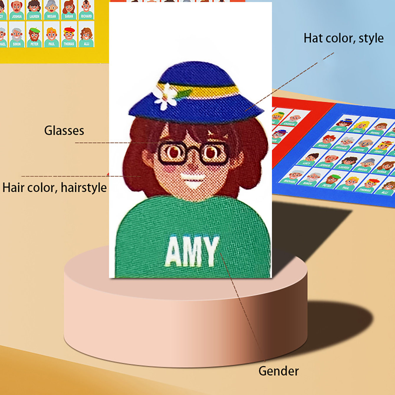 Family Guessing Board Game Who - Board Game Pdf ulasan dan harga