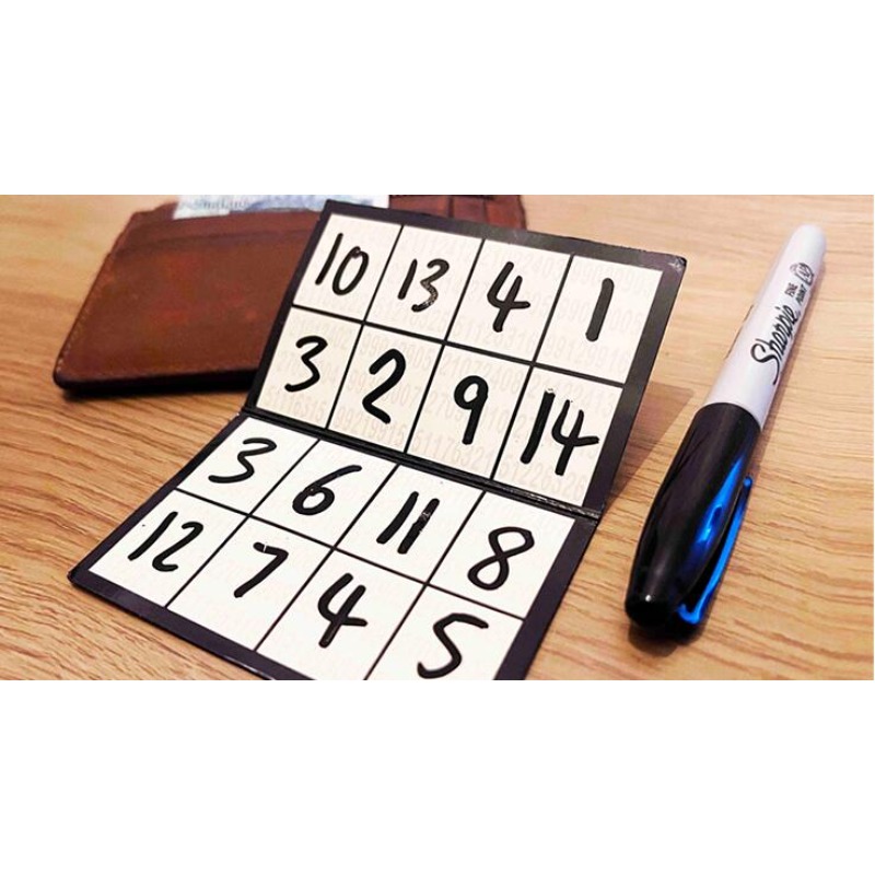 EDC Squared By Mark Traversoni - Board Game Ranking ulasan dan harga