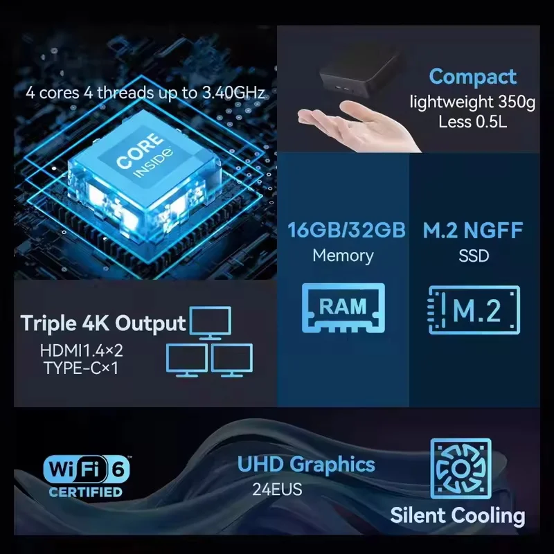 NEW Mini PC Windows 11 Intel N - Board Game Pc ulasan dan harga